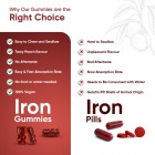 Key differentiators of our adult iron gummies