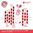 Manufacturing standards and guarantee on Vegan Omega 3-6-9 Gummies