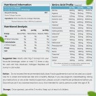 Nutritional information of our Hydrolysed Collagen Peptides Powder