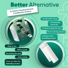 Key differentiators of our corn, verruca and wart patches