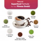 Ingredients of our skinny coffee